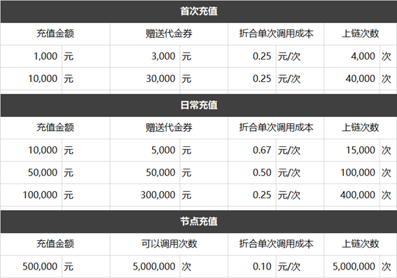 f62543fedf0cb8c336cec82db50b761.png
